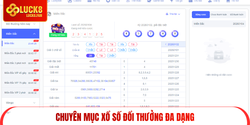 Chuyên mục xổ số đổi thưởng đa dạng