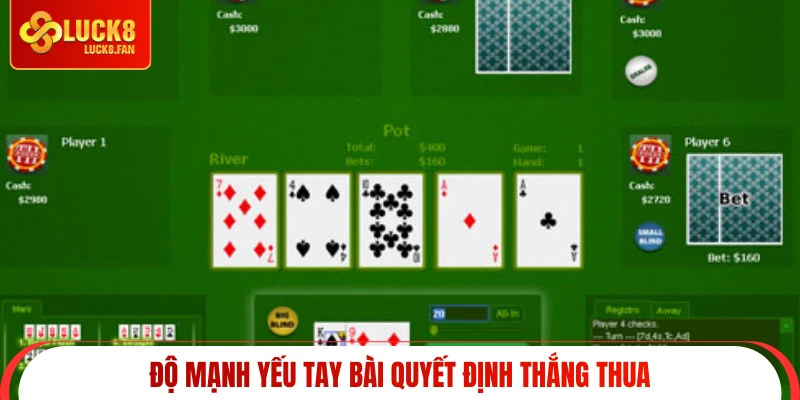 Độ mạnh yếu tay bài quyết định thắng thua