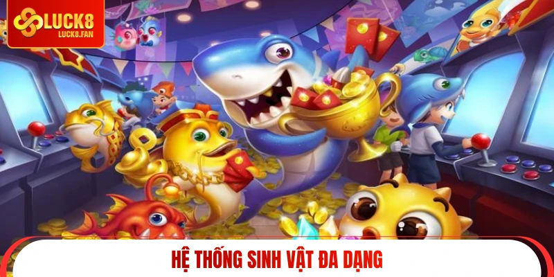 Hệ thống sinh vật đa dạng
